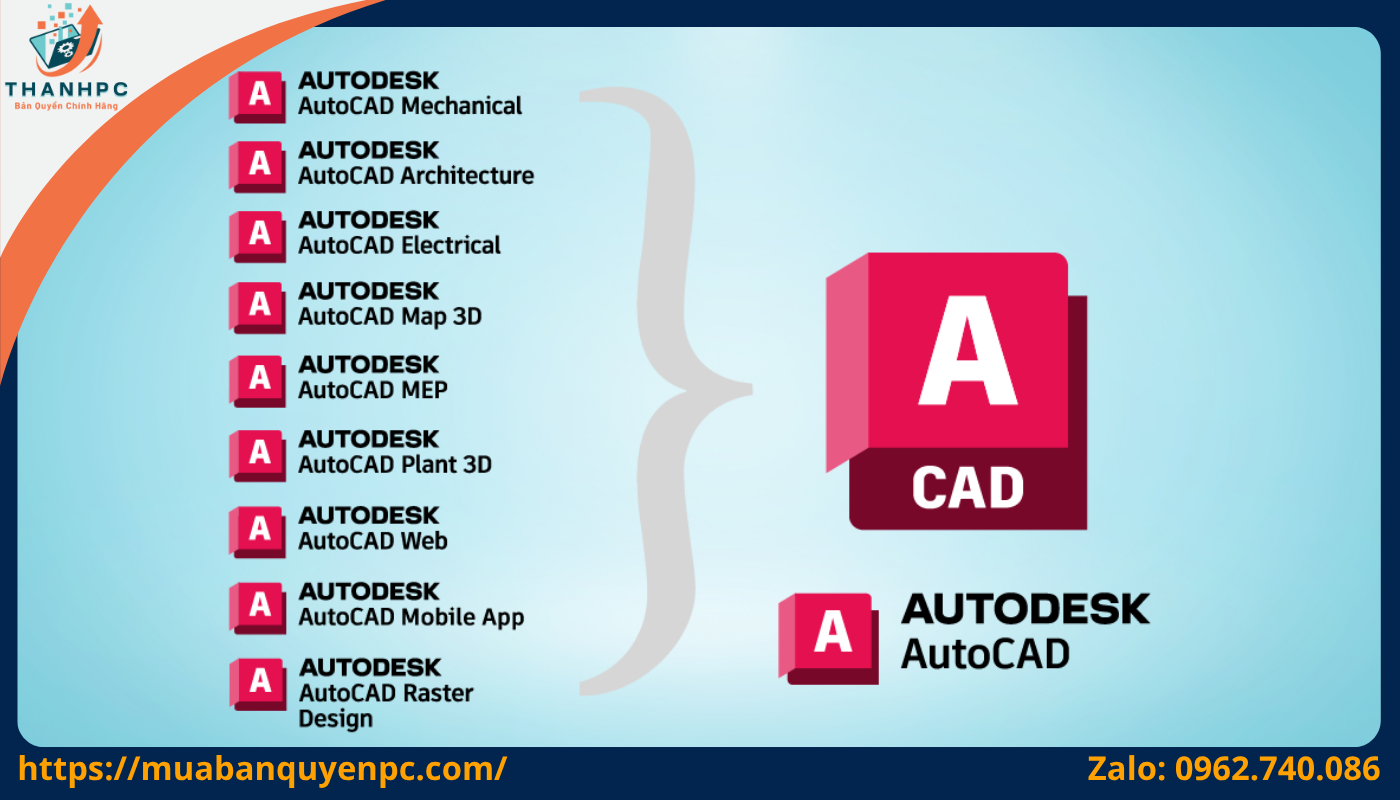 Các tính năng của Autocad bản quyền