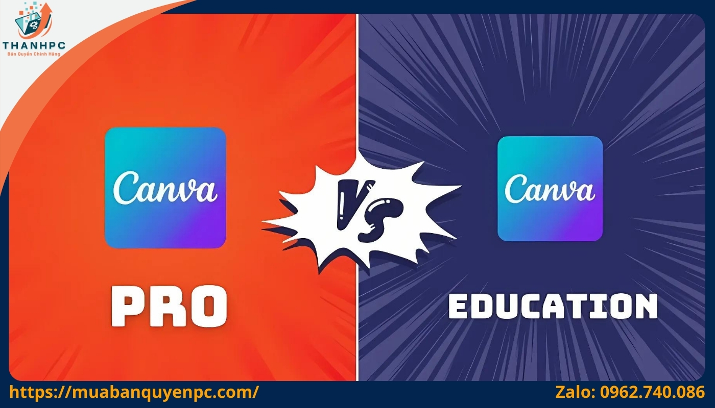 So sánh giữa Canva Edu và tài khoản Canva Pro chính chủ