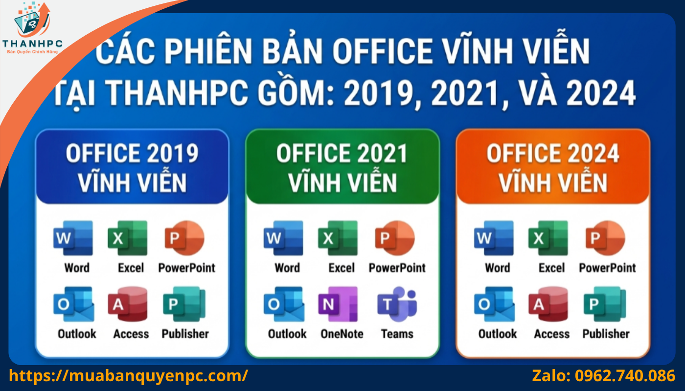 Các phiên bản Office tại ThanhPC
