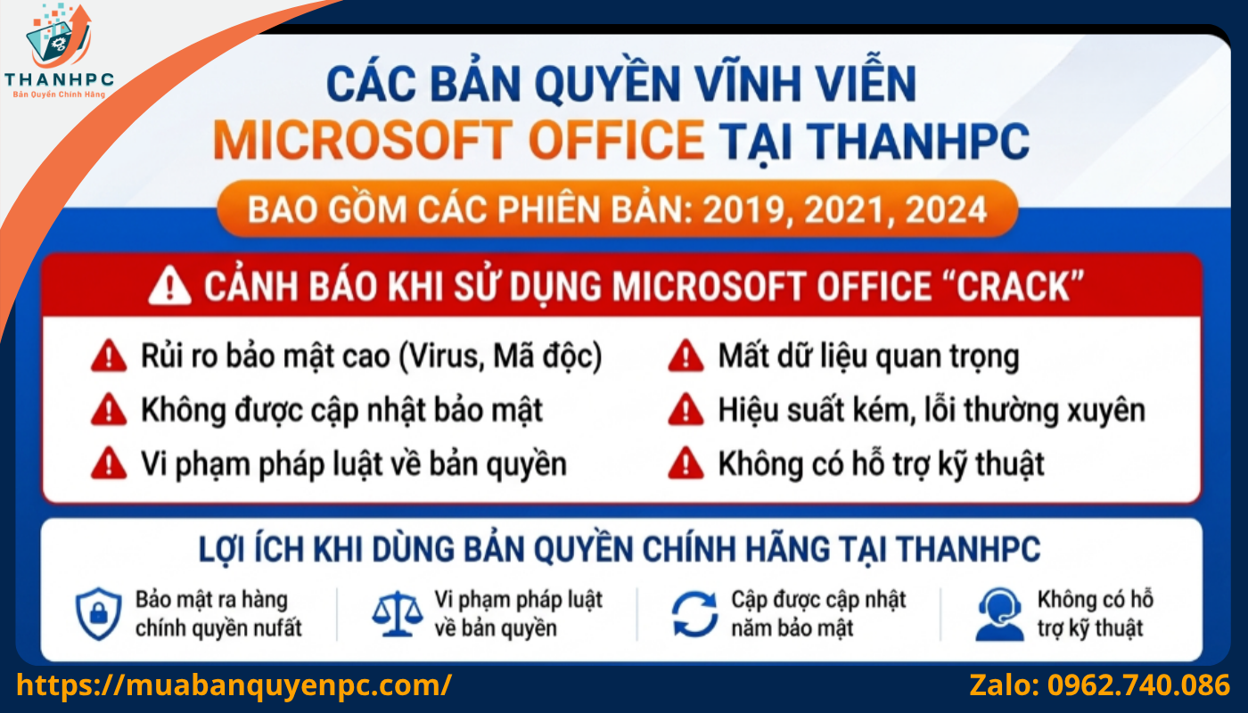 Rủi ro khi sử dụng Microsoft Office Crack